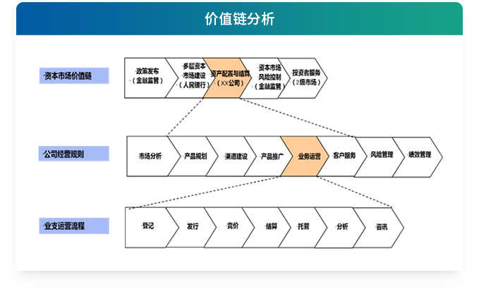 图标