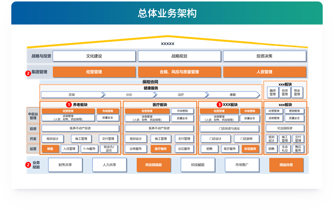 图标